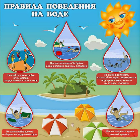 Солнце, воздух и вода при правильном их использовании являются источником закалки и укрепления здоровья человека.